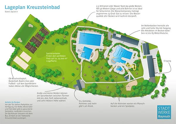 Lageplan Kreuzsteinbad (Vorschau) Lageplan Kreuzsteinbad (Vorschau)