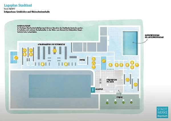 Lageplan Stadtbad (Vorschau) Lageplan Stadtbad (Vorschau)
